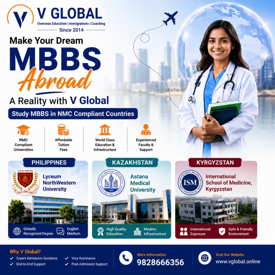 Study MBBS Abroad in NMC Compliant Countries with V Global